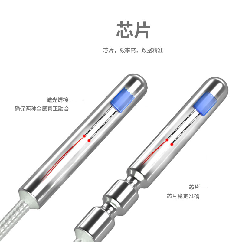 PT100温度传感器20_http://www.cnytdl.com_温度仪表_第2张