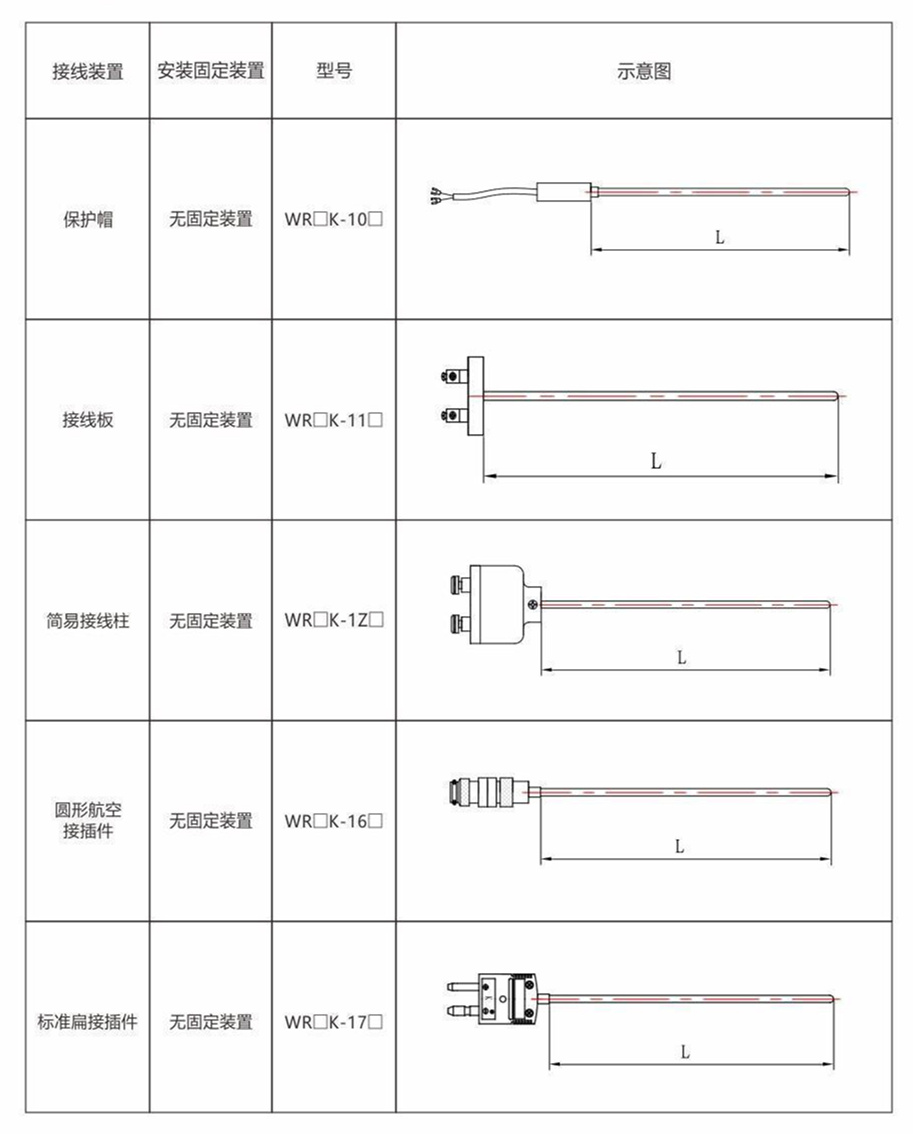 铠装热电偶/热电阻_http://www.cnytdl.com_通用温度传感器_第8张