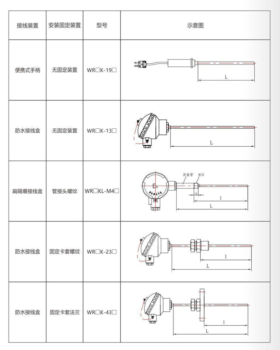 铠装热电偶/热电阻_http://www.cnytdl.com_通用温度传感器_第9张